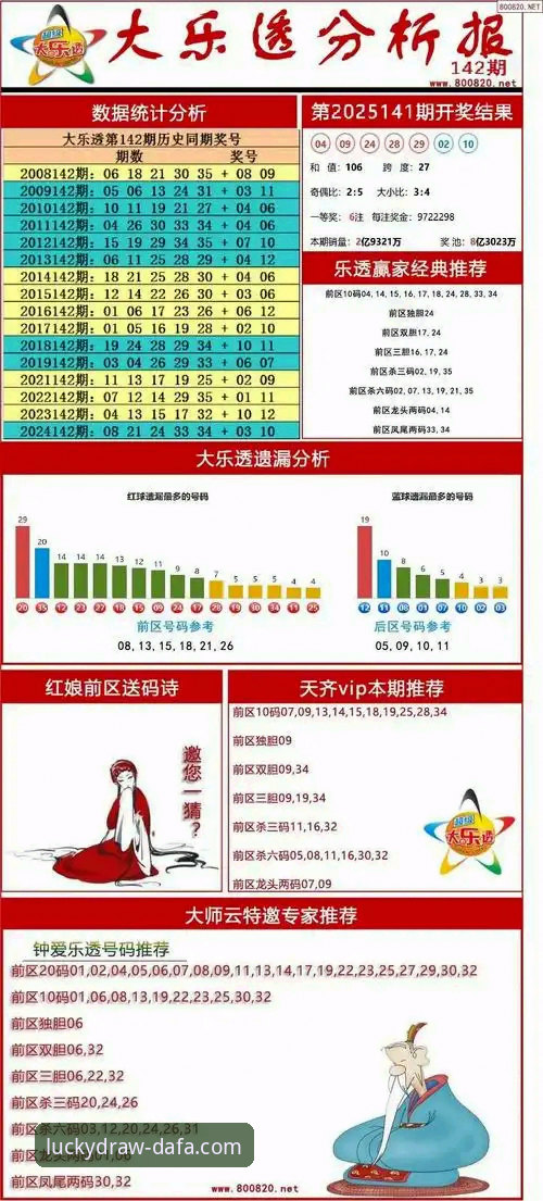 大发APP最新活动 大发彩票官方版最新活动全面解析:从用户反馈到深层价值的多维度洞察